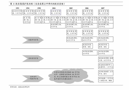 光大證券 姚記科技（002605）2020年半年報點評——休閑游戲產(chǎn)品海內(nèi)外布局，收購蘆鳴科技強化互聯(lián)網(wǎng)營銷業(yè)務