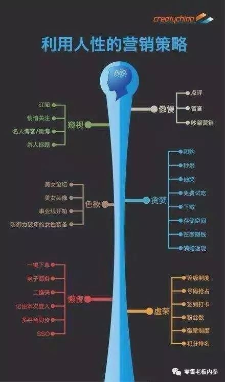 加盟避坑指南 餐飲人必看的十招識破不靠譜加盟騙局