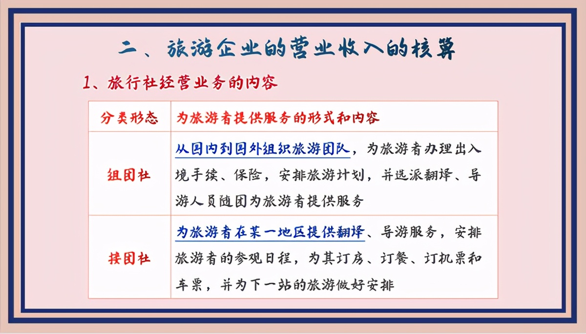 旅游業(yè)會計小白逆襲指南 一篇賬務(wù)處理大全，助你飛速成長