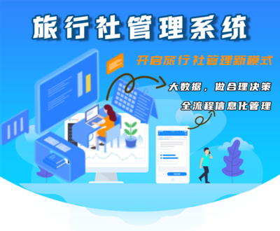 數(shù)據(jù)驅(qū)動決策 旅行社如何利用數(shù)據(jù)洞察實現(xiàn)旅游業(yè)務增長