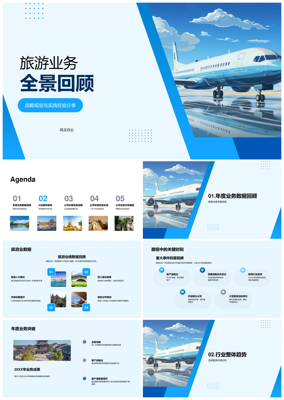 全球旅游戰(zhàn)略突破與新興業(yè)務模式全景回顧