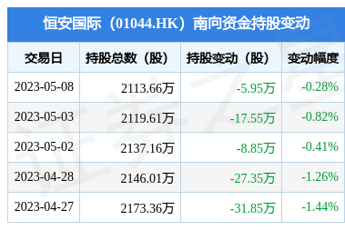 個人衛(wèi)生用品銷售 健康市場的藍海與競爭策略